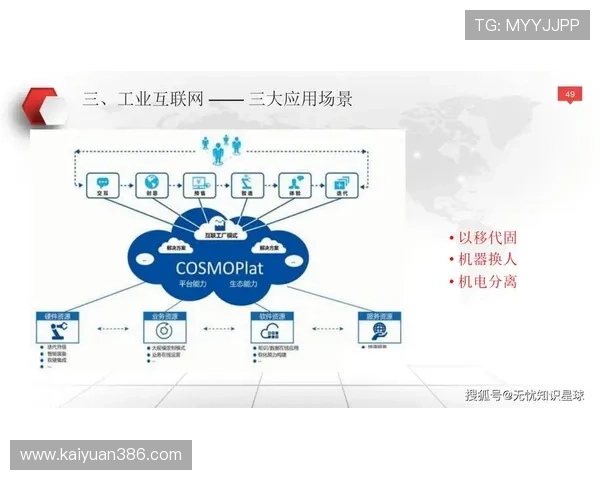 温莎国际:提供先进的智能化办公设施,助力企业实现数字化转型 温莎国际:提供先进的智能化办公设施,助力企业实现数字化转型