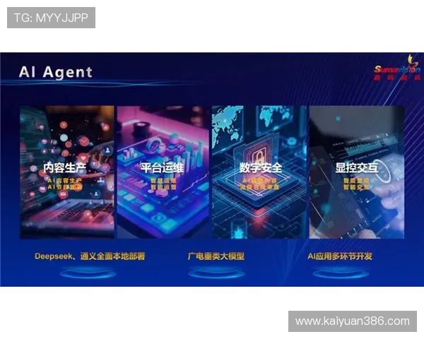 火爆ag视讯玩法实战经验分享,让你在比赛中脱颖而出赢得胜利 火爆ag视讯玩法实战经验分享,让你在比赛中脱颖而出赢得胜利