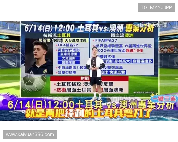 土耳其对澳大利亚比赛城市详细介绍及比赛场馆信息分析