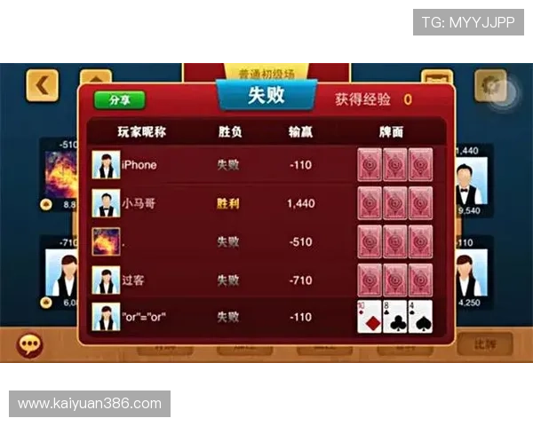 开元棋牌网最新版本下载及更新内容全面介绍让你畅玩不停 开元棋牌网最新版本下载及更新内容全面介绍让你畅玩不停